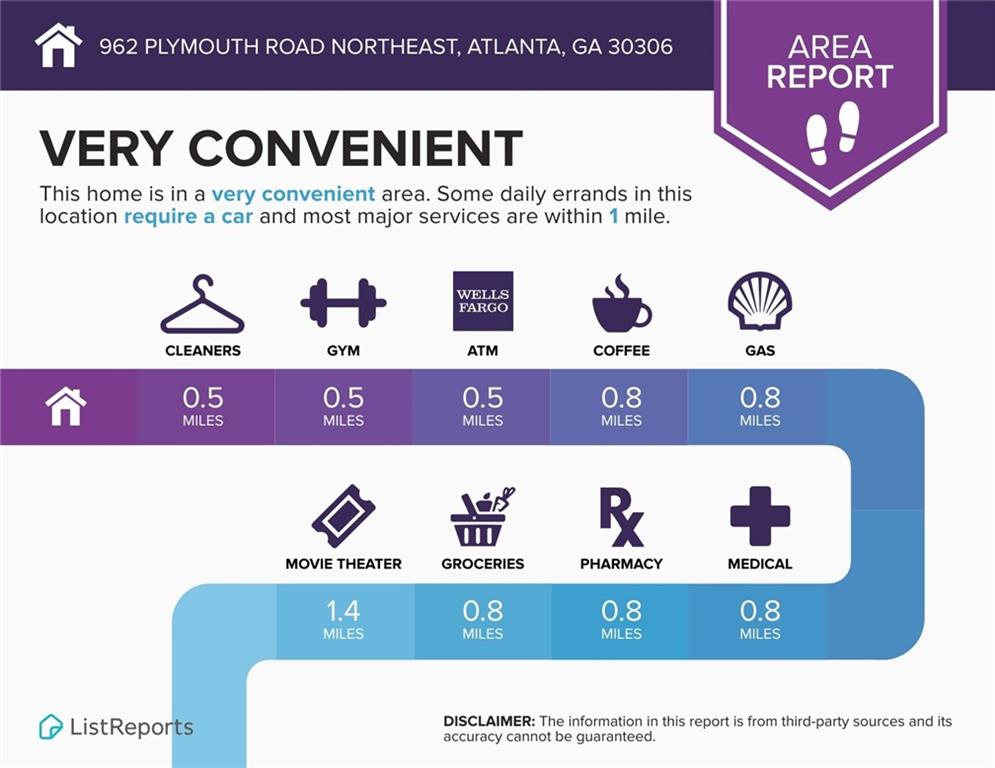 962 Plymouth Road NE