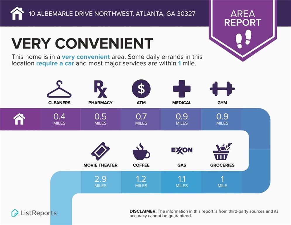 10 Albemarle Drive NW