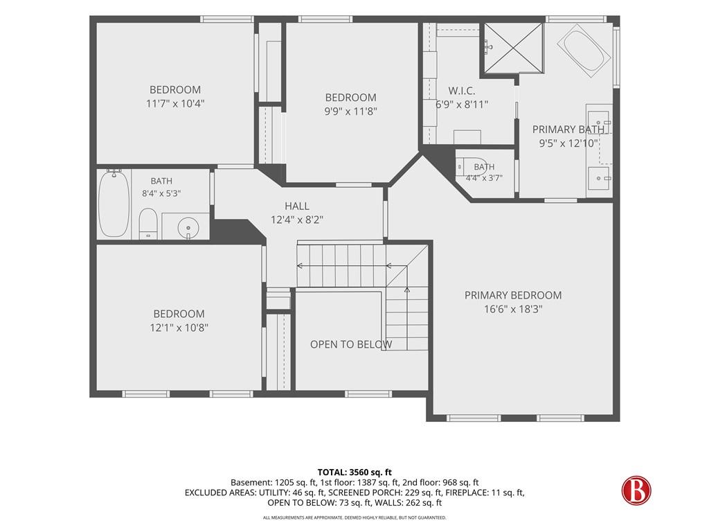 555 Ashvale Overlook