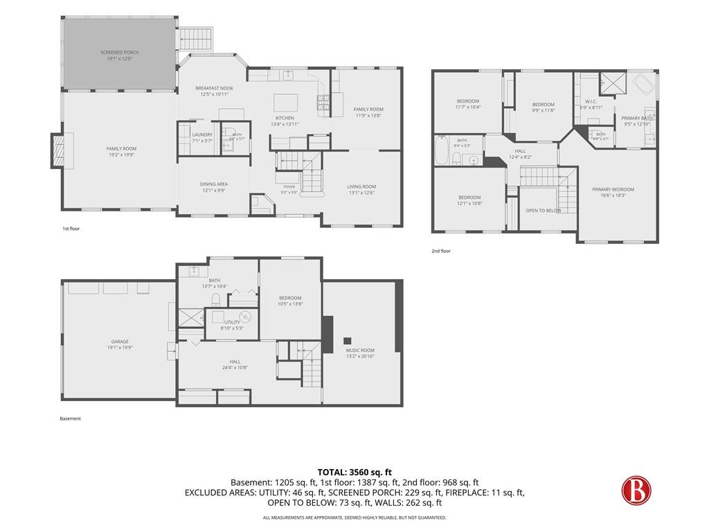 555 Ashvale Overlook
