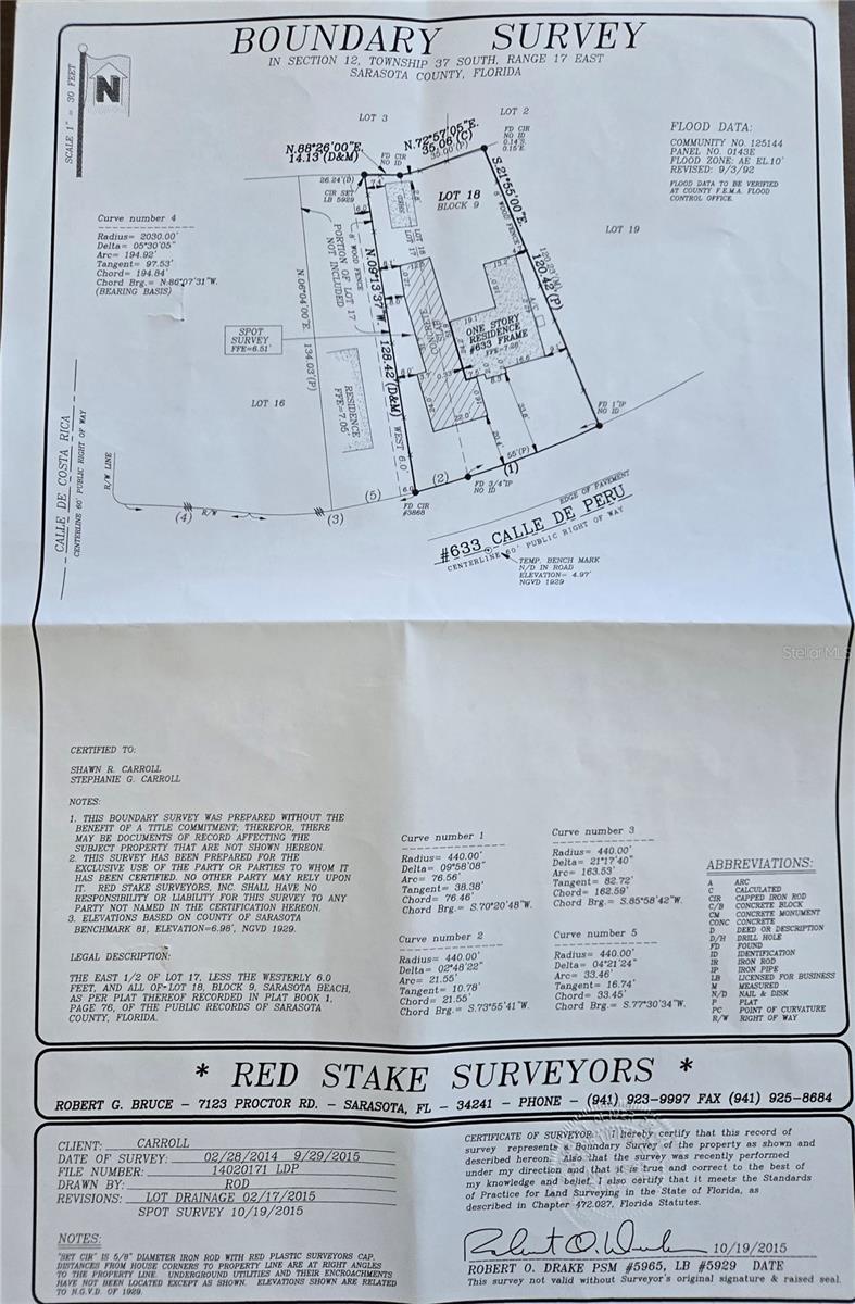 633 CALLE DE PERU