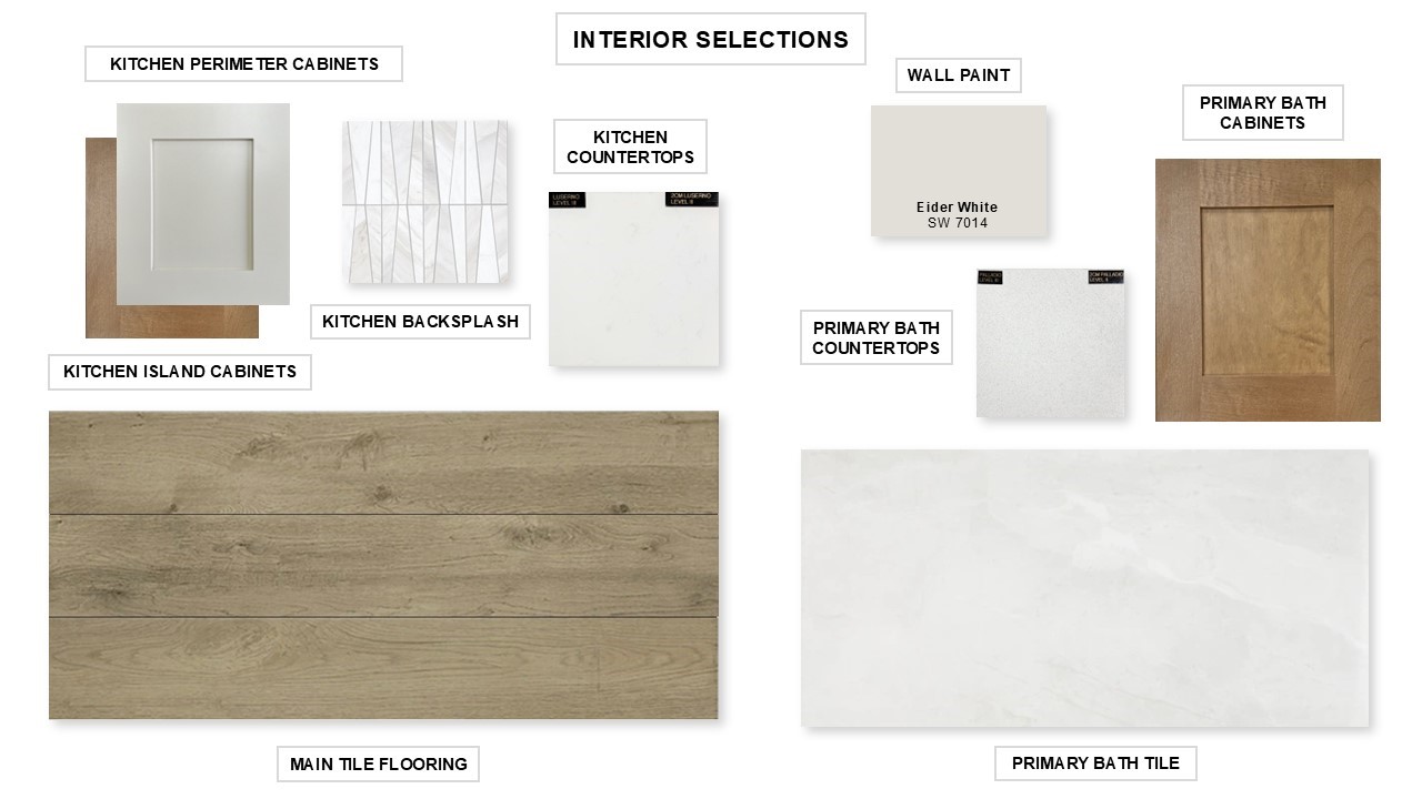 10412 Gray Hills Drive