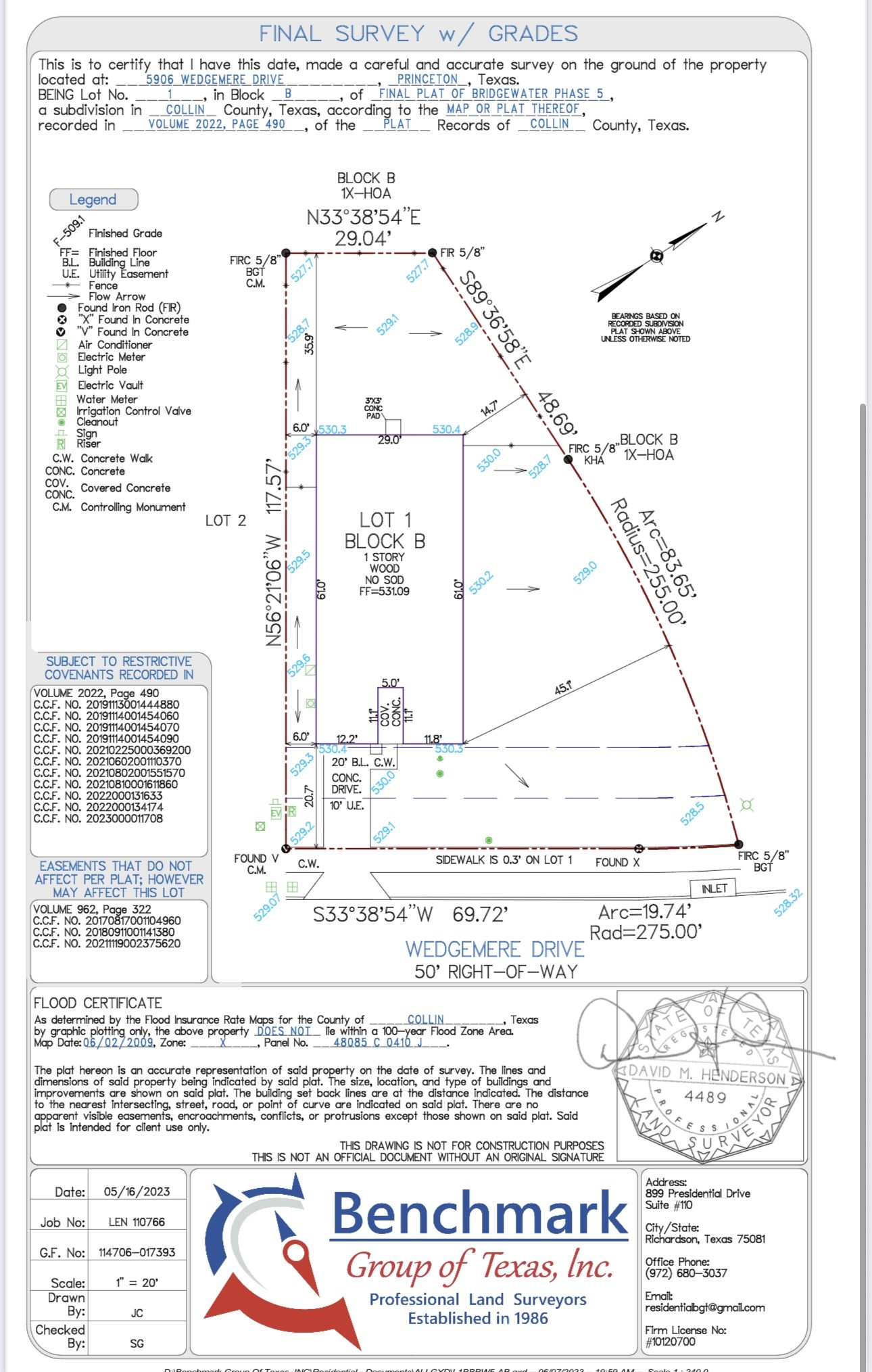5906 Wedgemere Drive