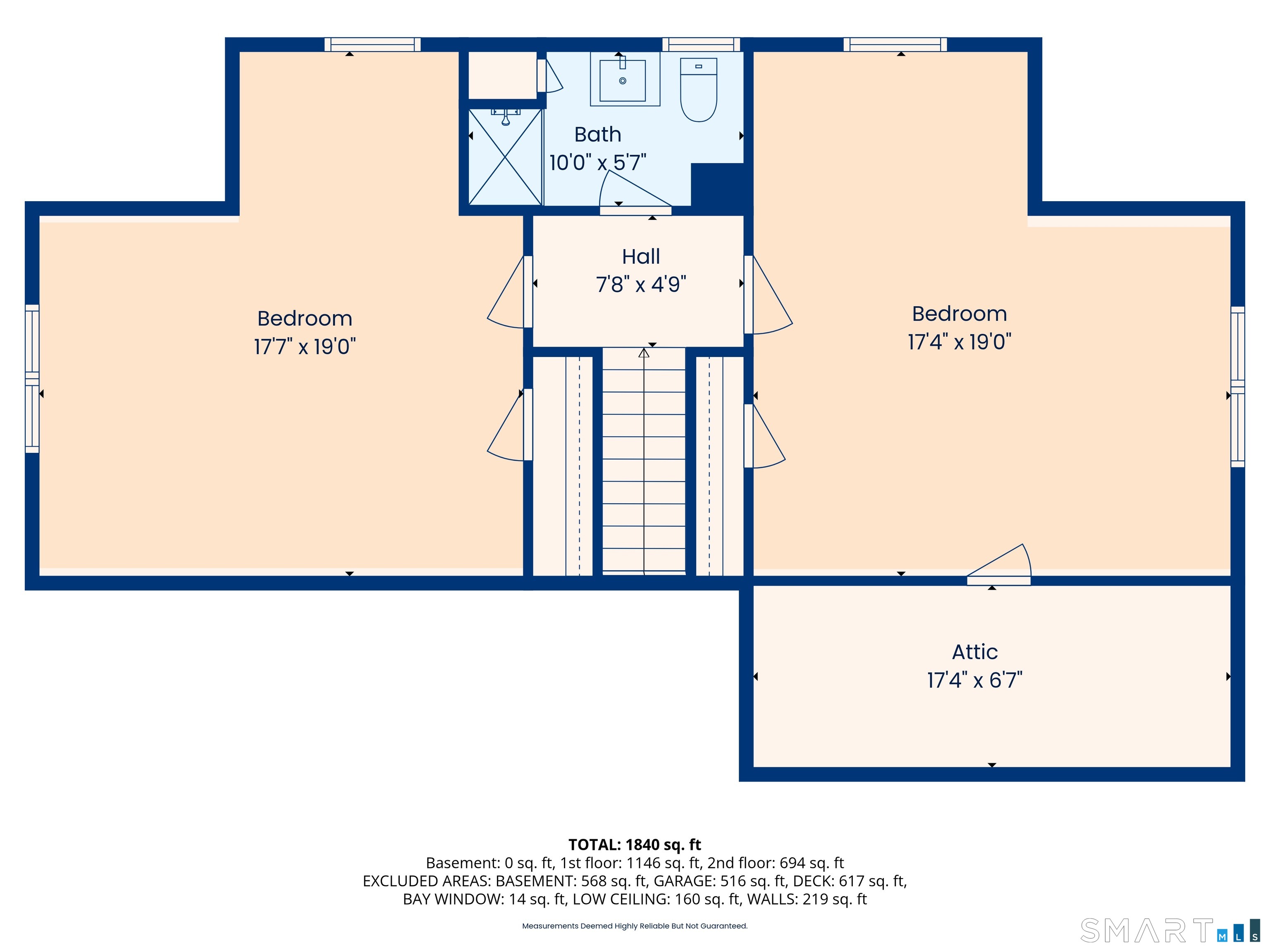4 Candlewood Road