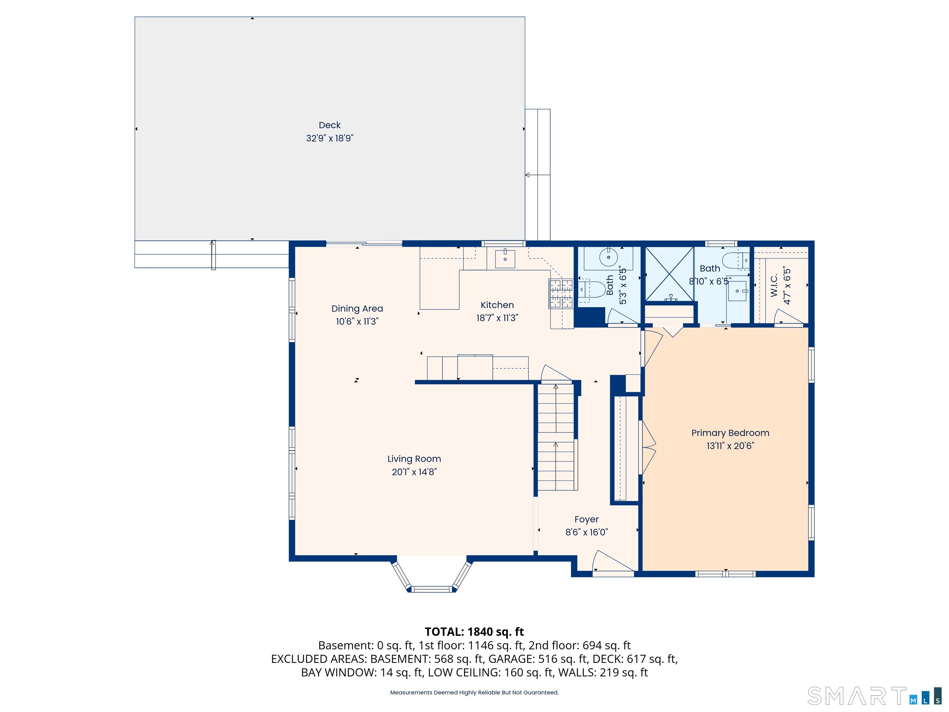 4 Candlewood Road