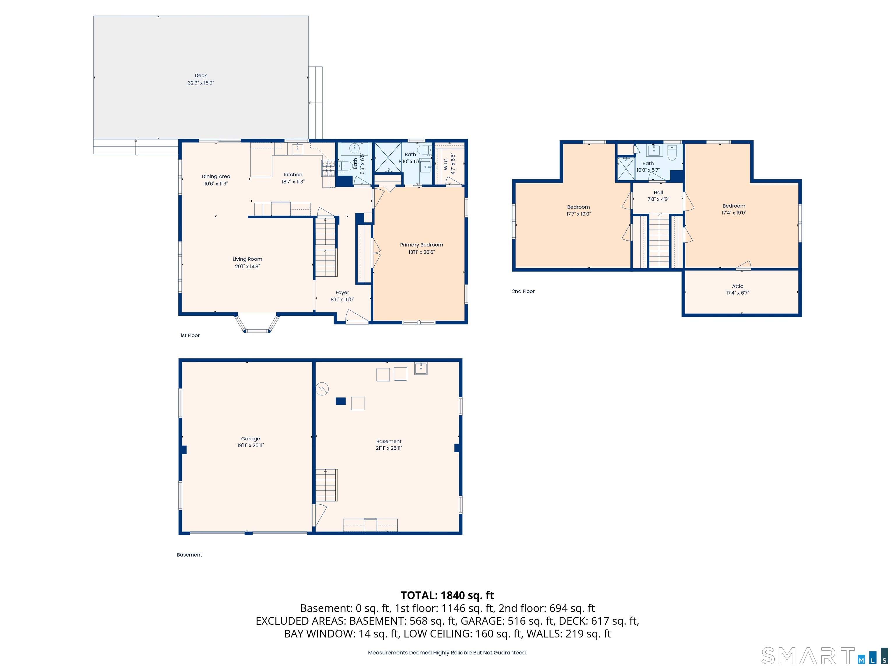 4 Candlewood Road