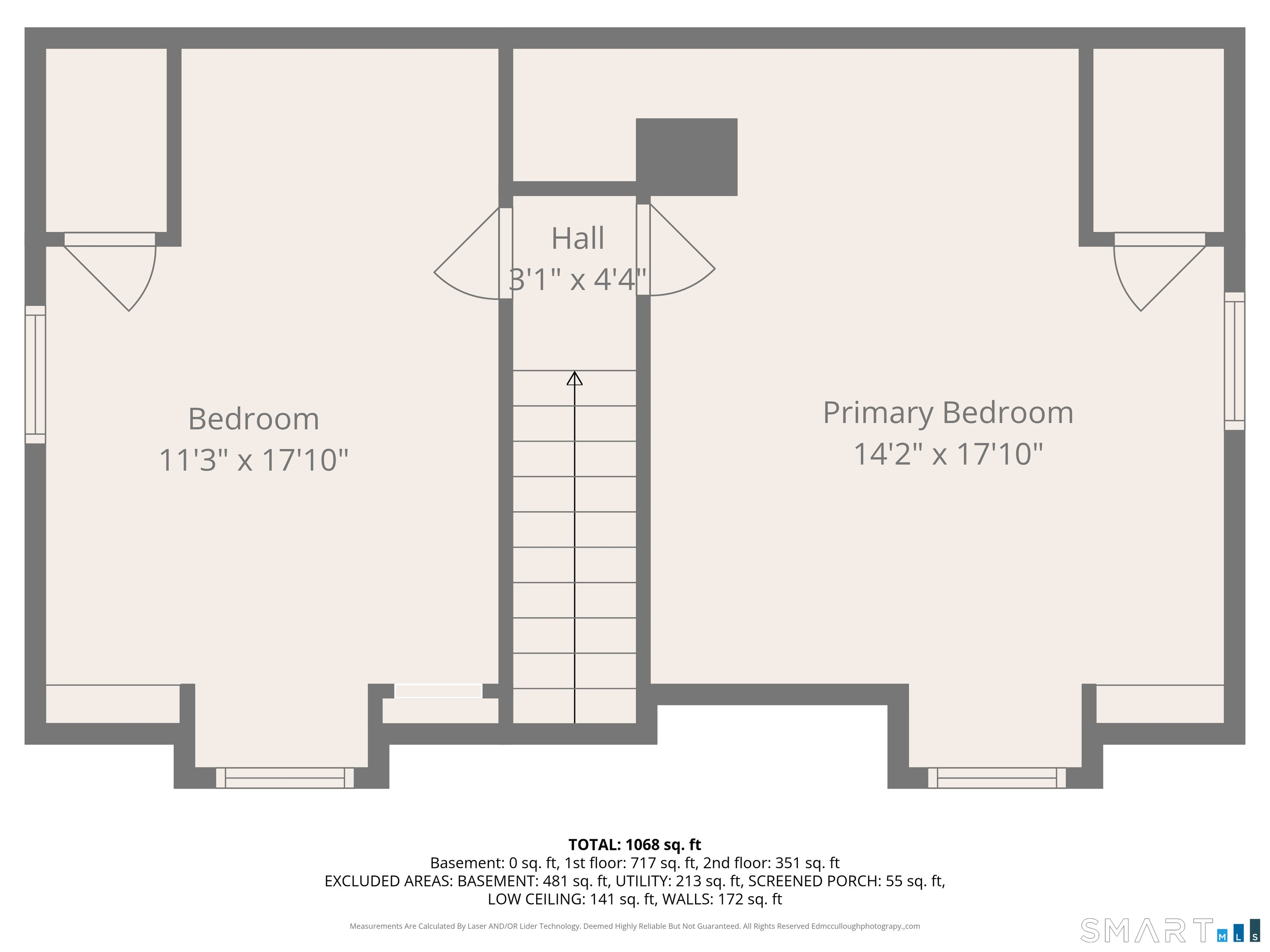 17 Innsbruck Street