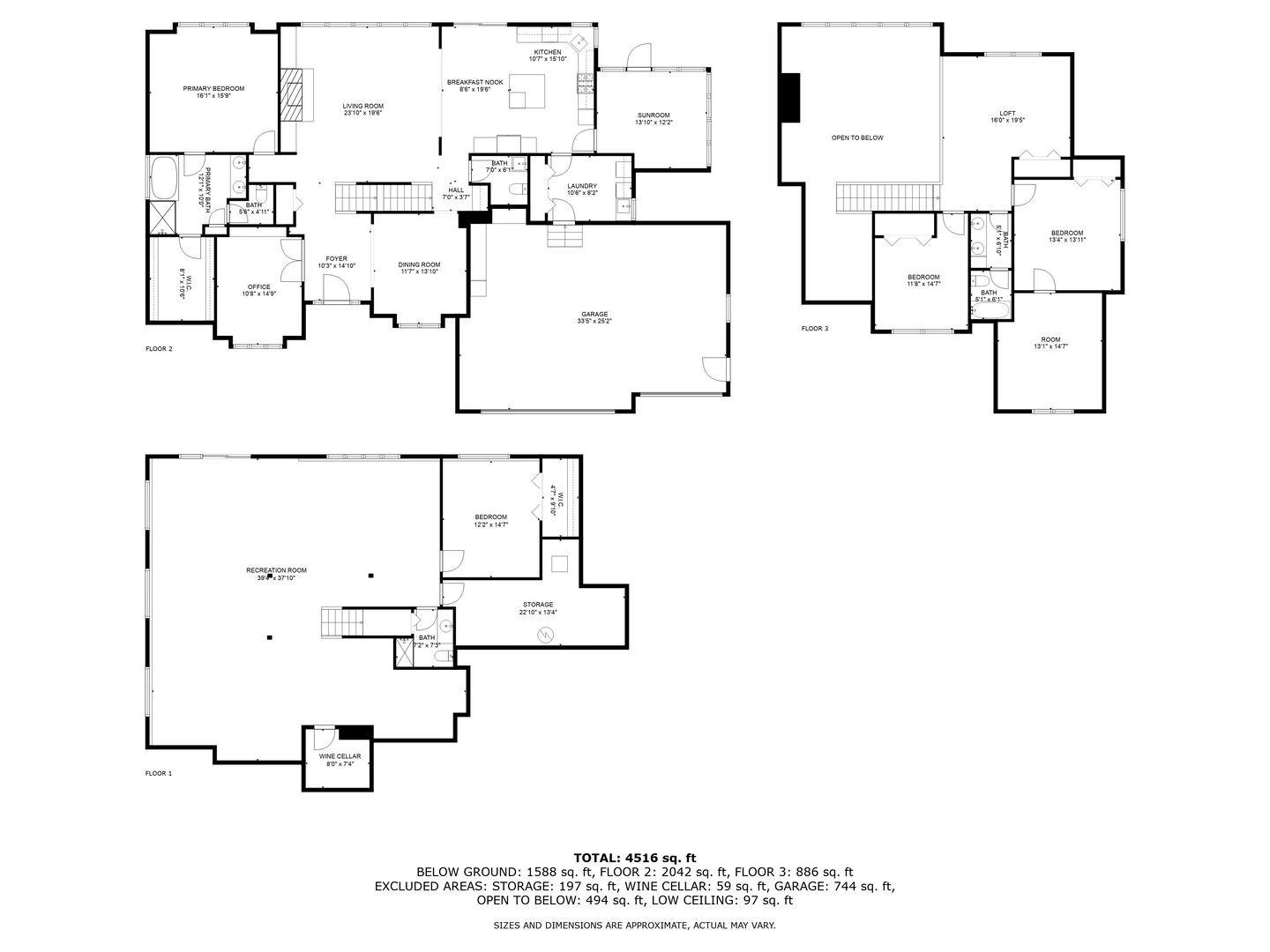 3414 Forest Ridge Drive