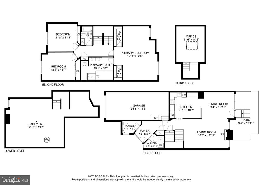 3 WEDGEWOOD COURT