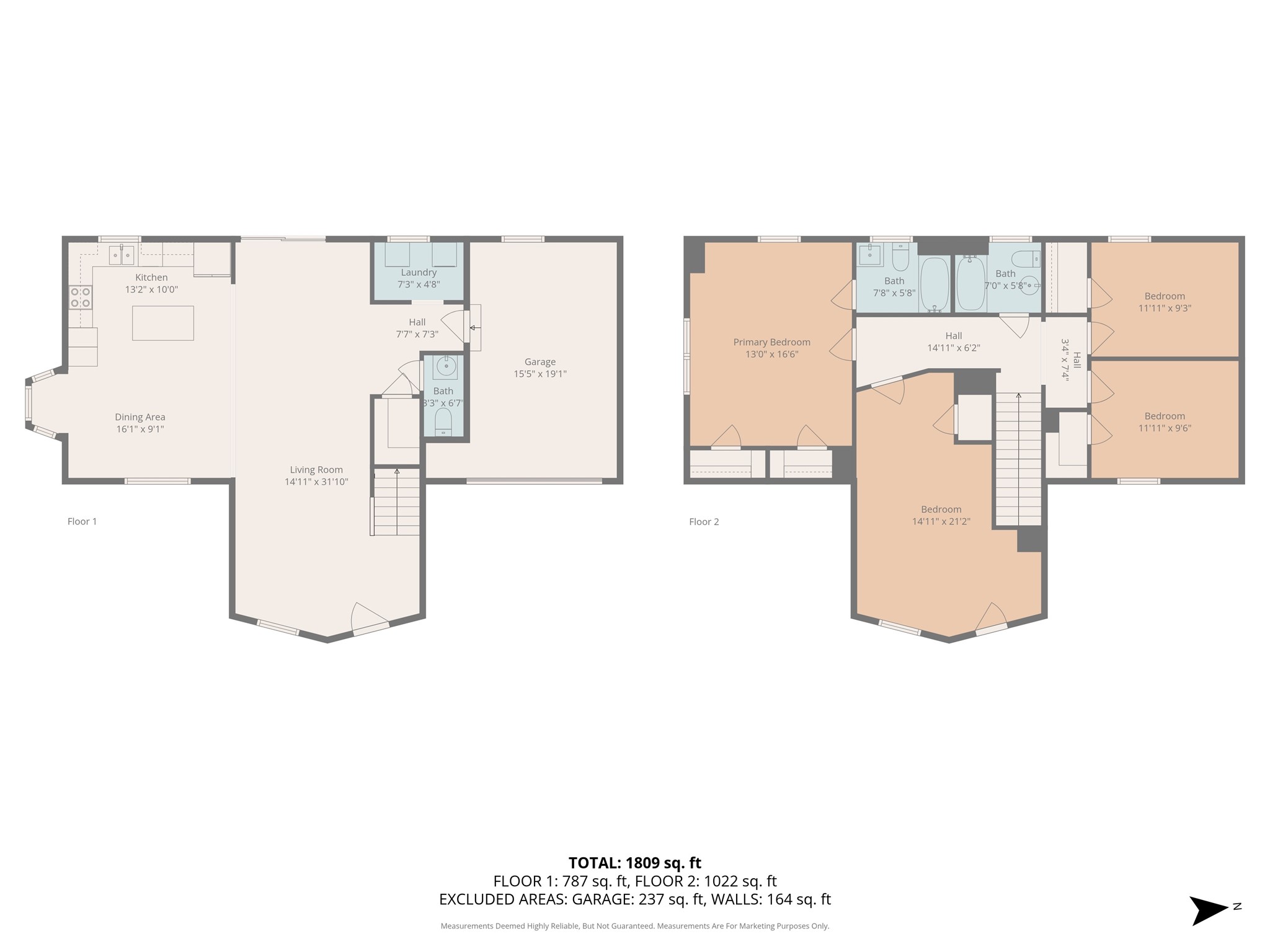 3018 Scorpio Drive