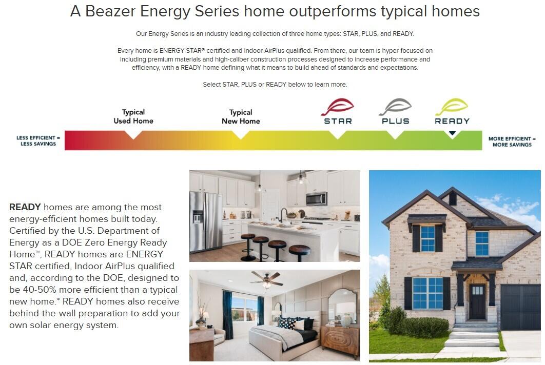 470 White Magnolia Street