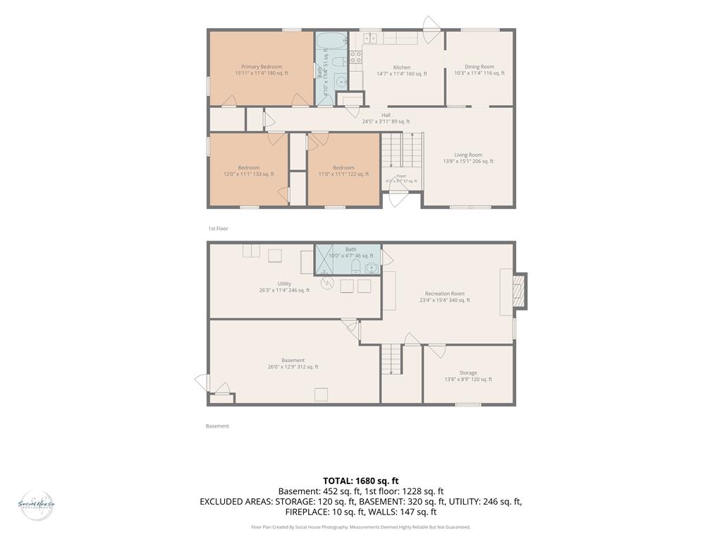 636 E 2nd Street