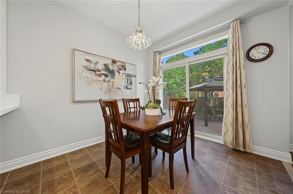 3368 Raspberry Bush Trail