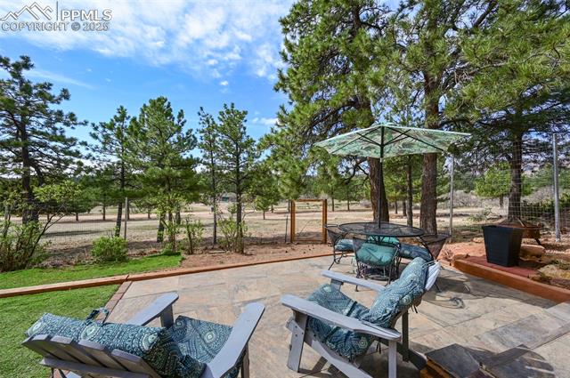 8320 Red Spring Valley Road