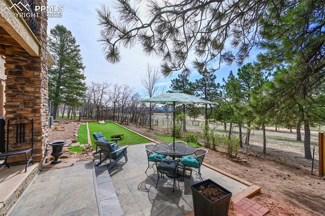 8320 Red Spring Valley Road