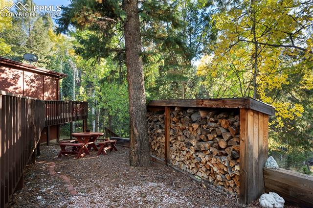 148 Banner Trail