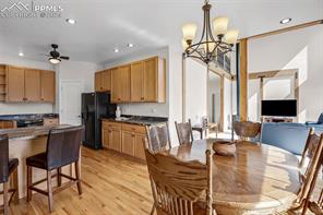 2284 Highland Meadows Drive