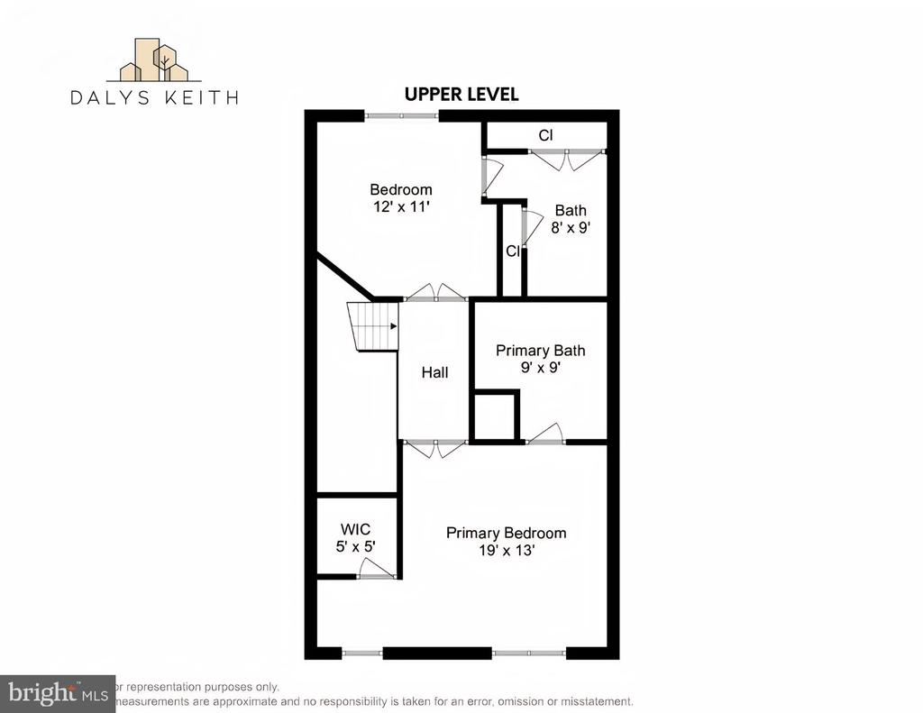 5481 PRINCE WILLIAM COURT
