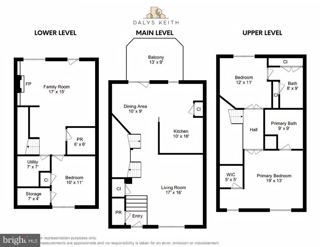 5481 PRINCE WILLIAM COURT
