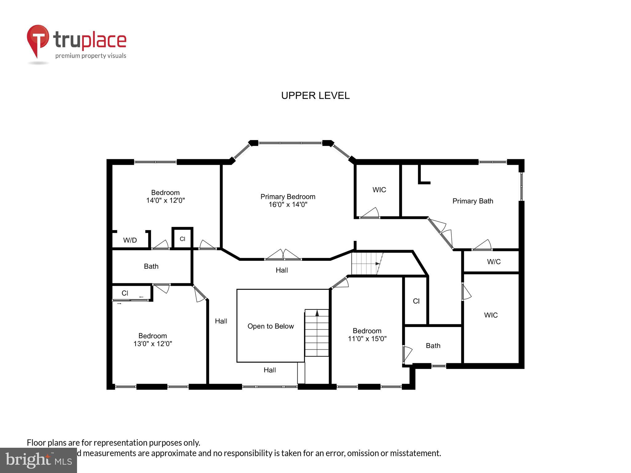 1955 Severn Grove Rd