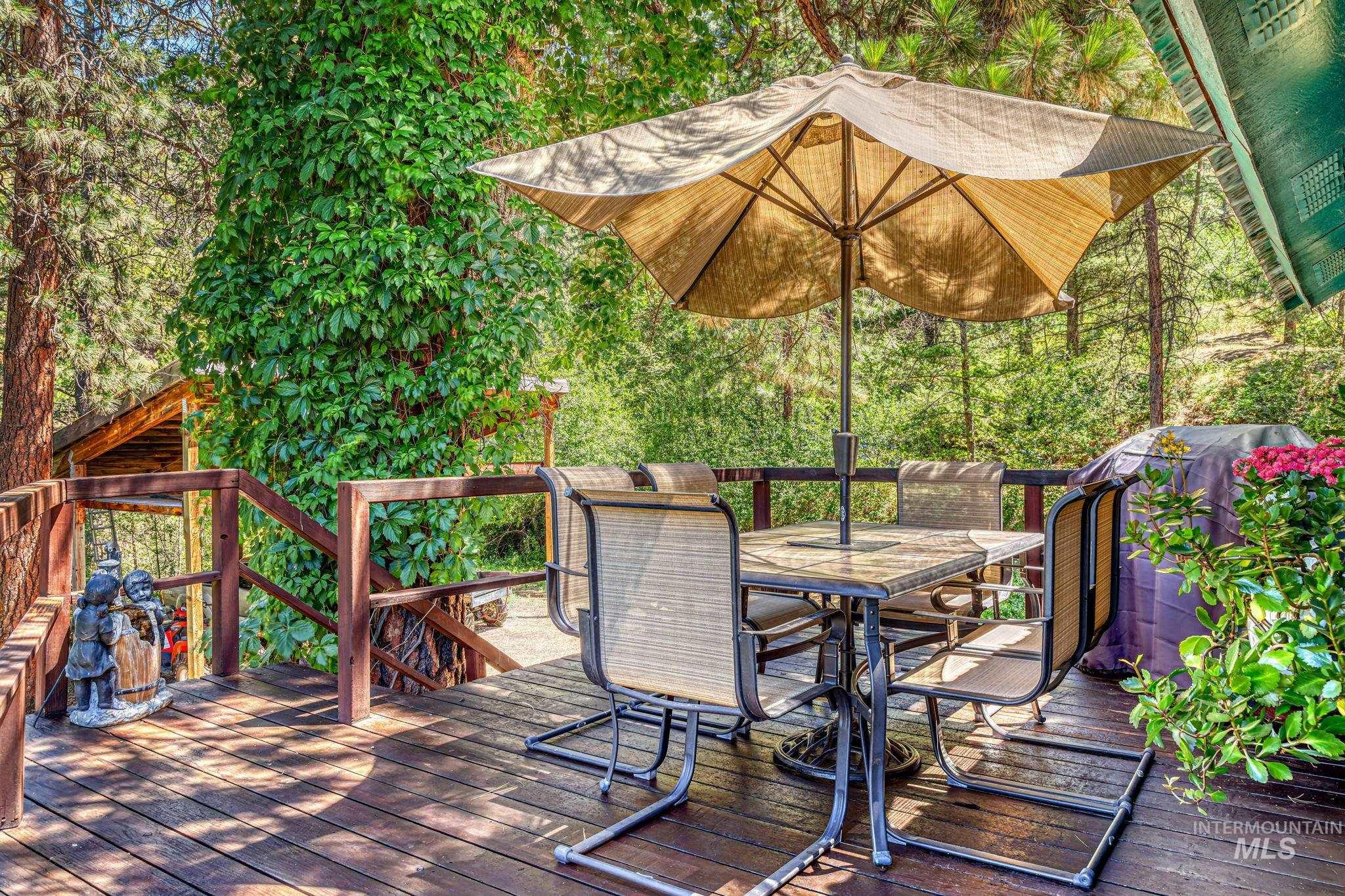 428 Rimview Dr.