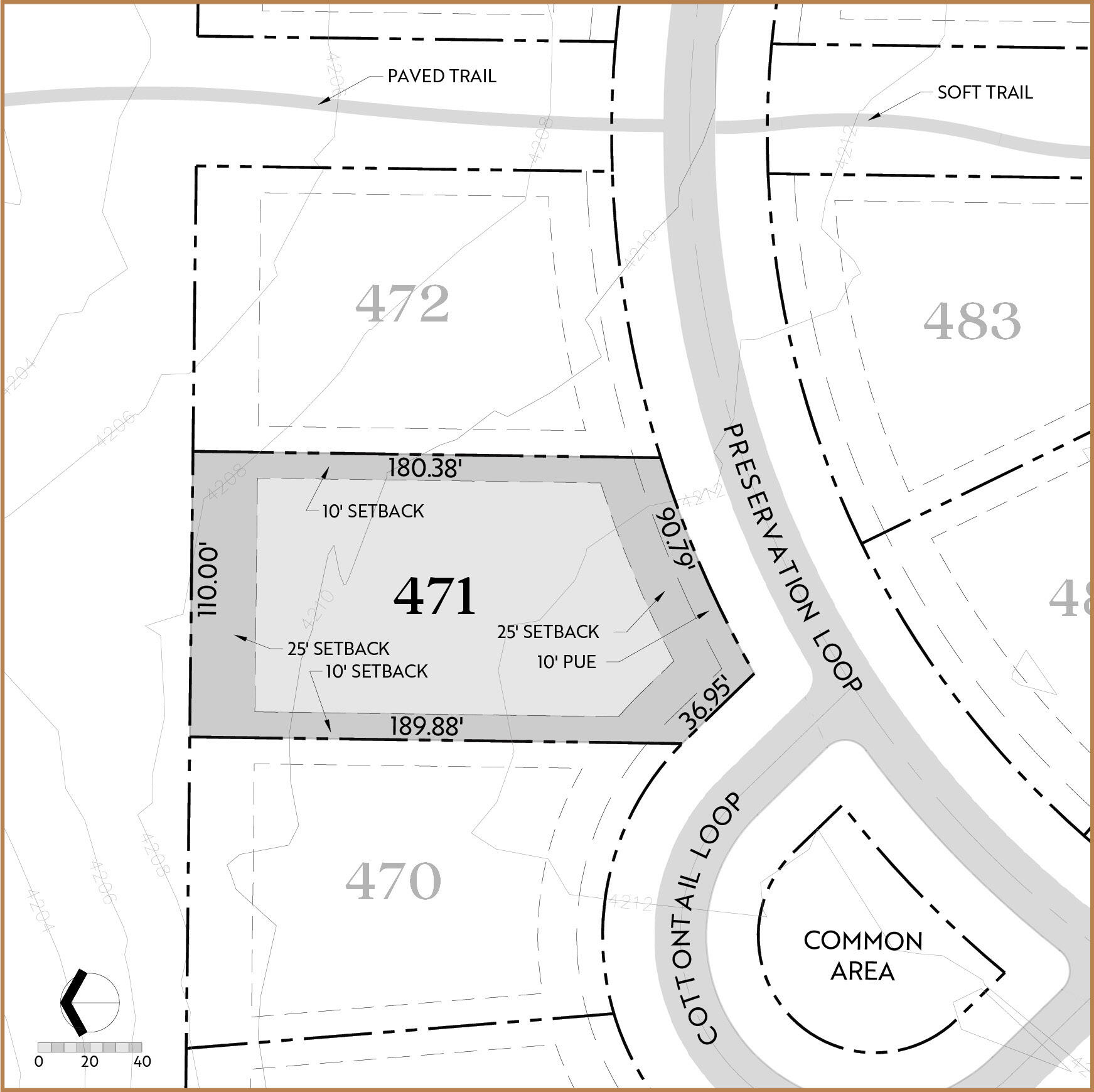 Preservation Loop Unit: 471