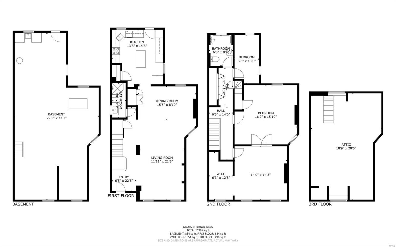 2320 Arkansas Avenue