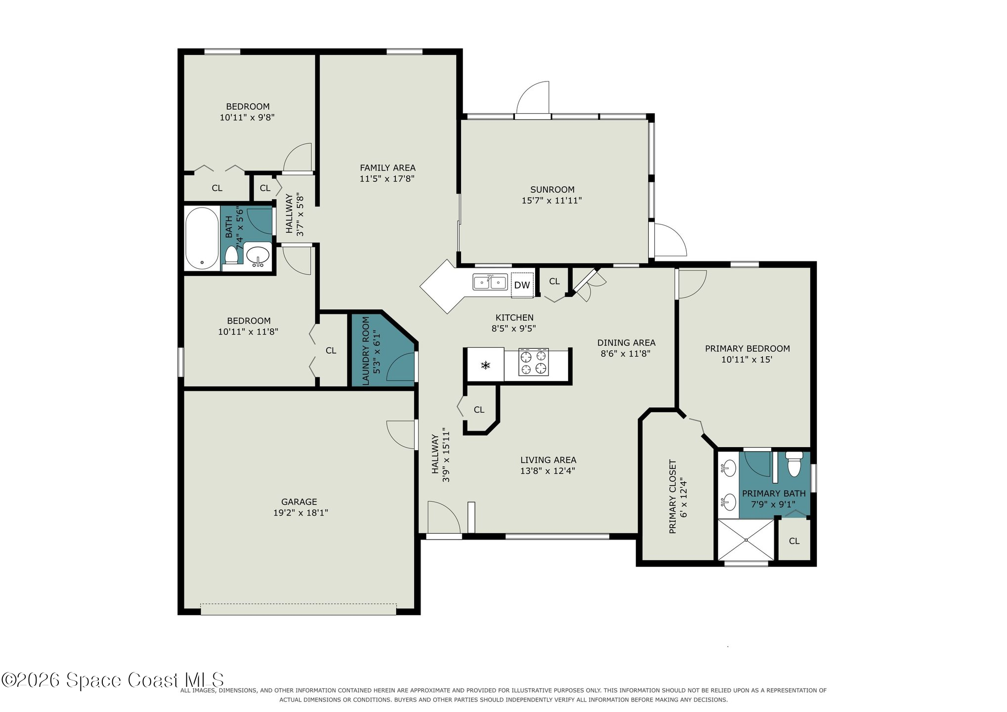 854 Hunters Creek Drive
