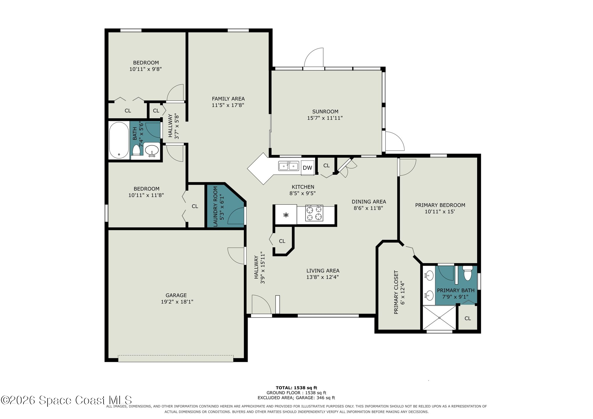 854 Hunters Creek Drive