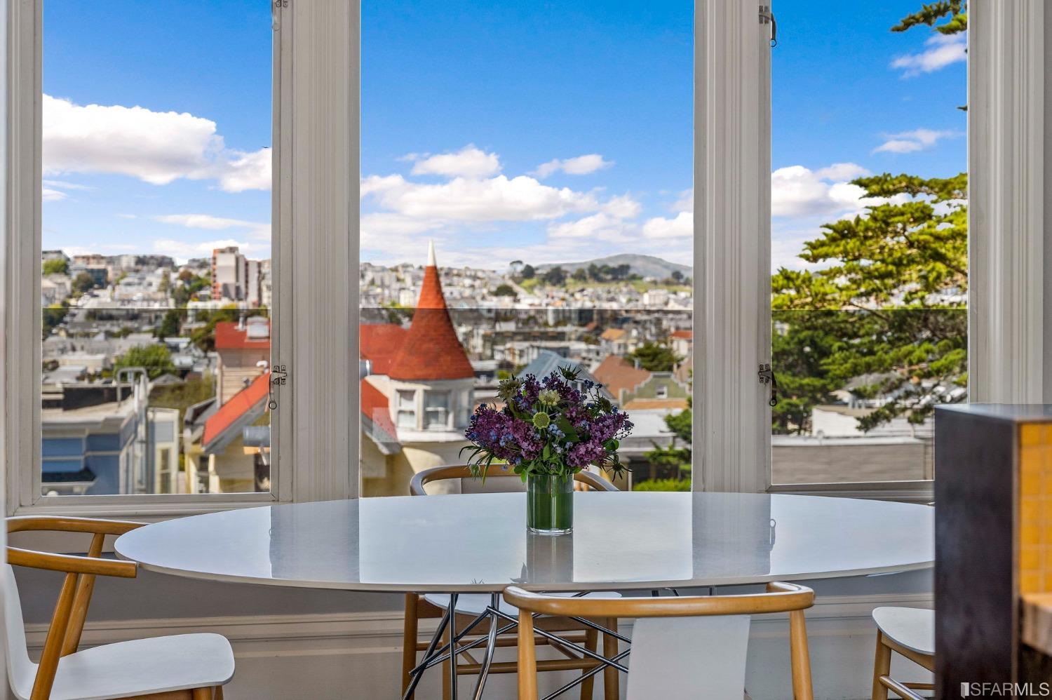 17 Buena Vista Avenue