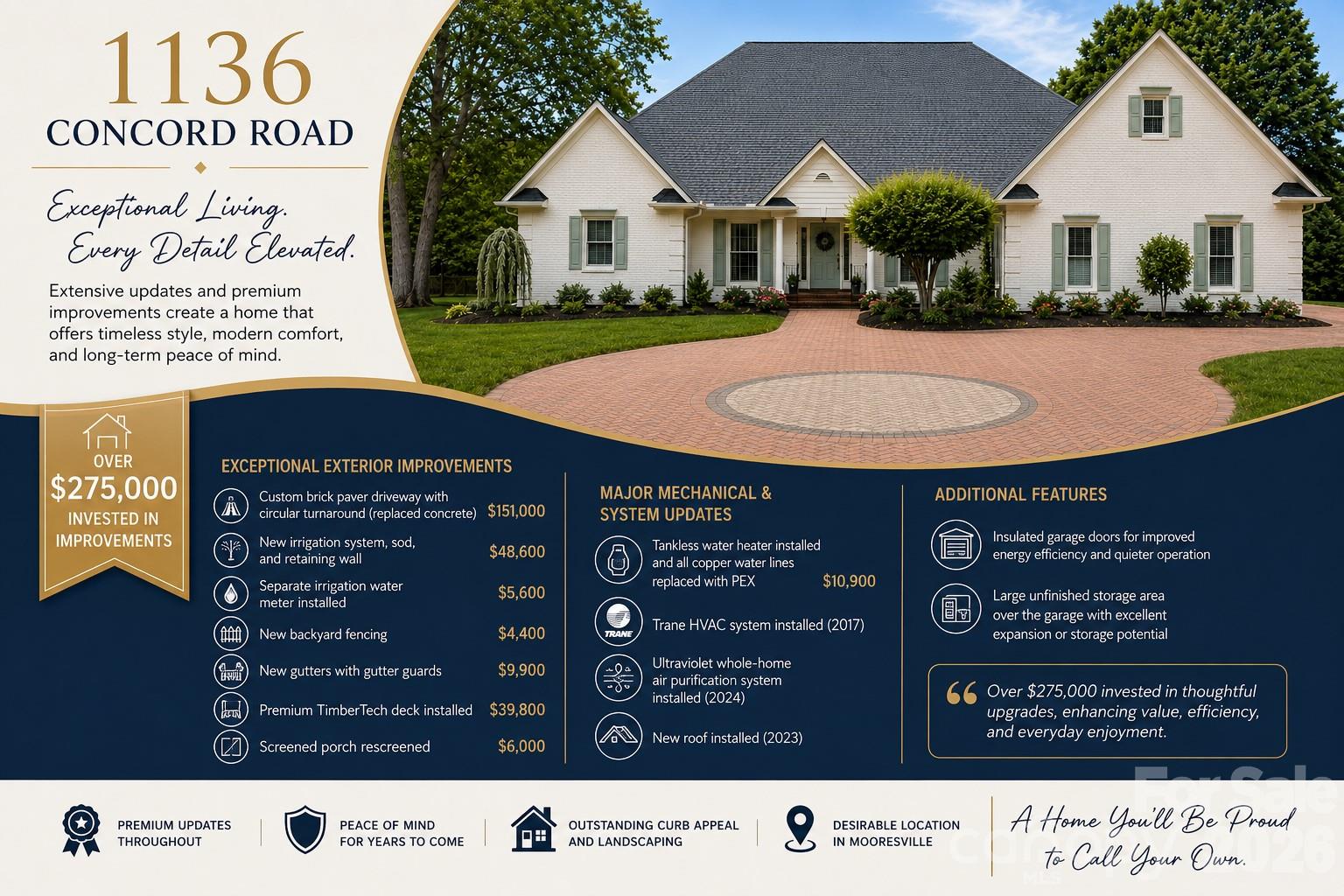 1136 Concord Road