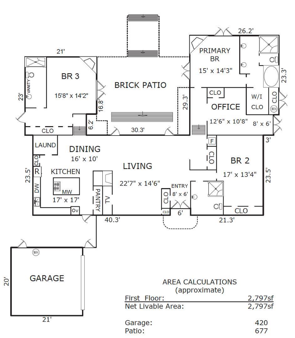 4021 El Bosque Drive