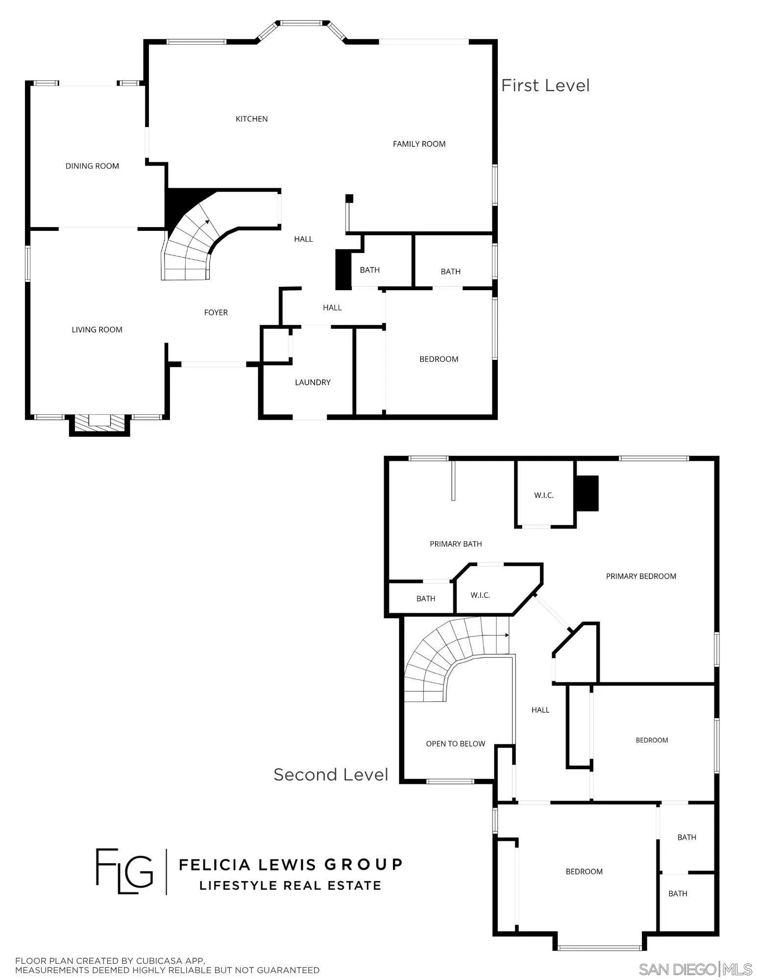 3744 Newcrest Pt