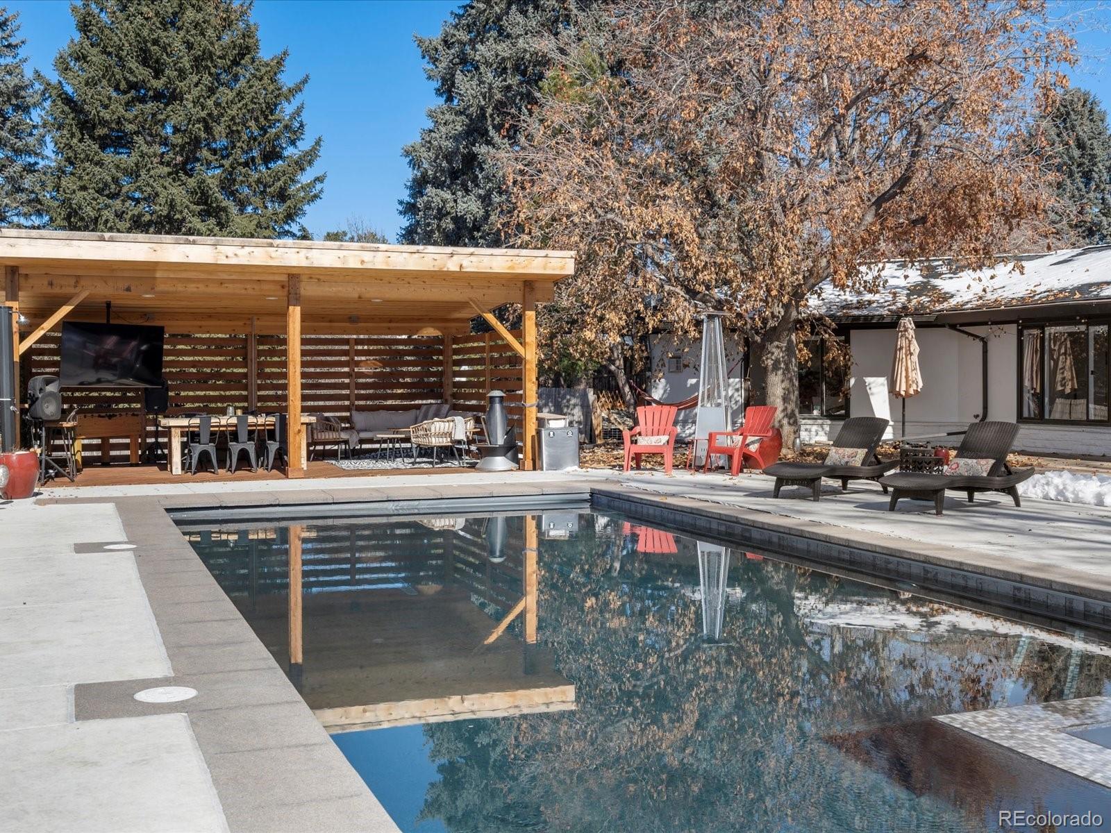 3801 S Albion Street