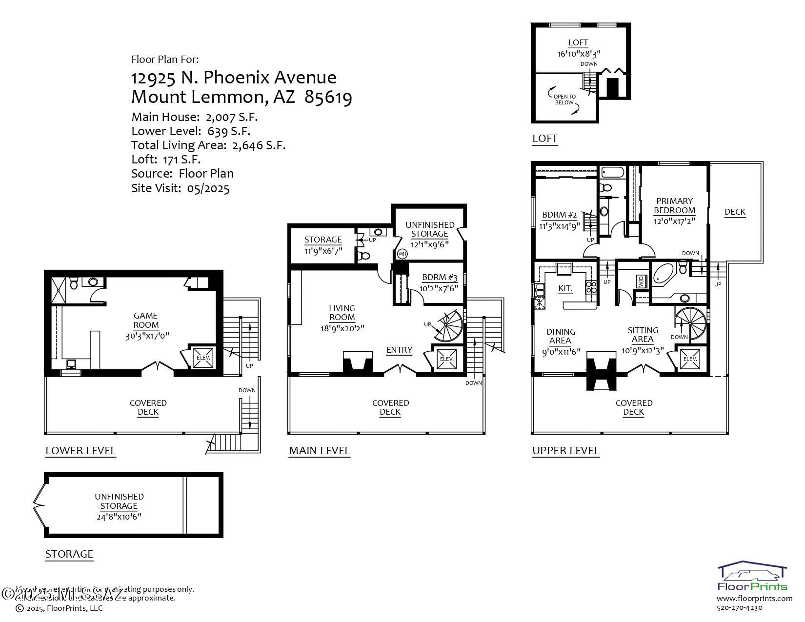 12925 N Phoenix Avenue