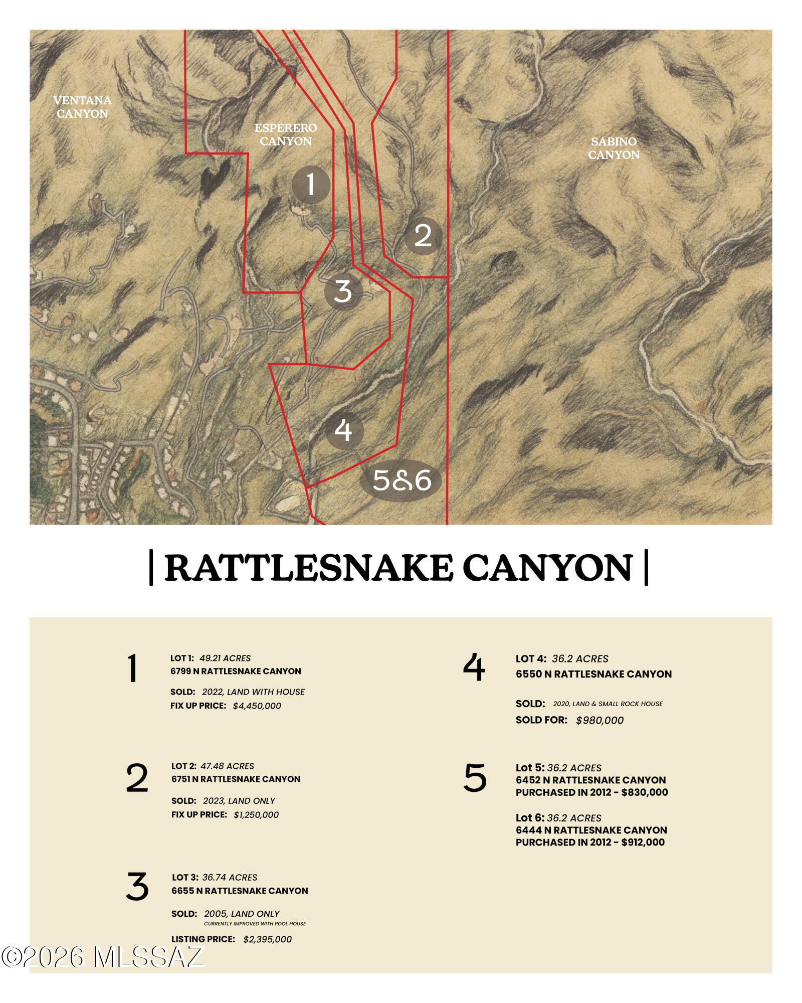 6550 N Rattlesnake Canyon Road