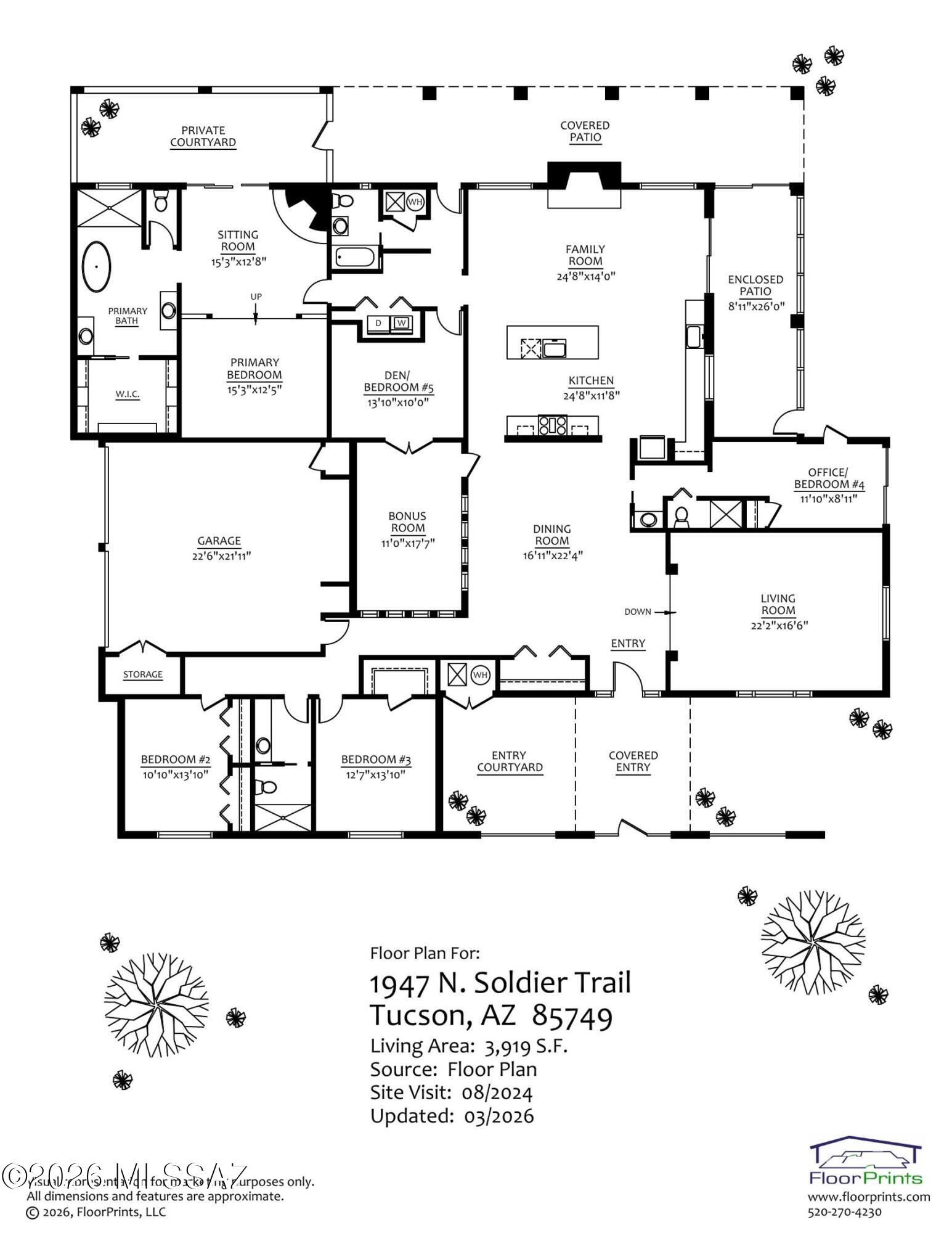 1947 N Soldier Trail