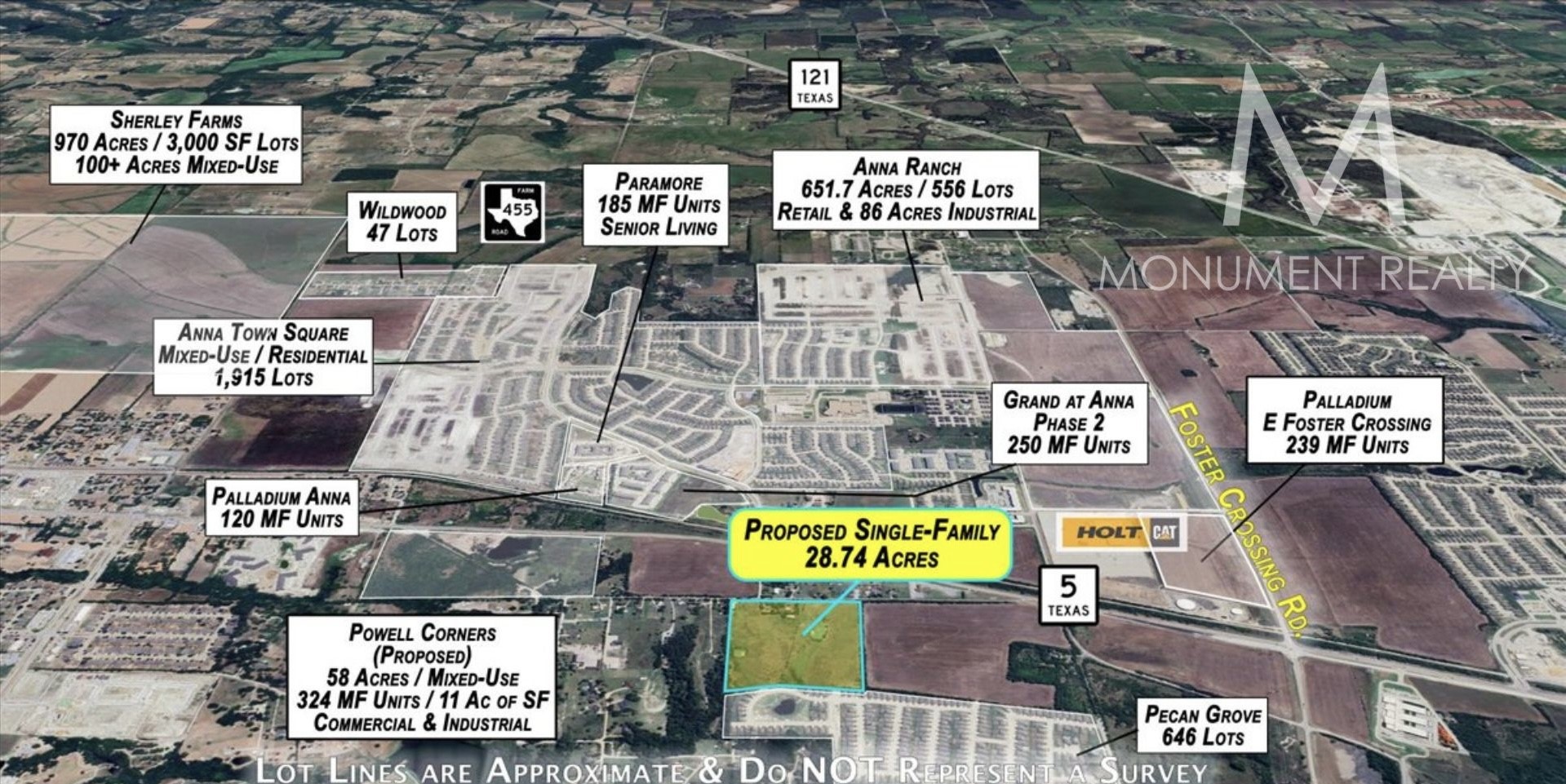 9283 County Road 423