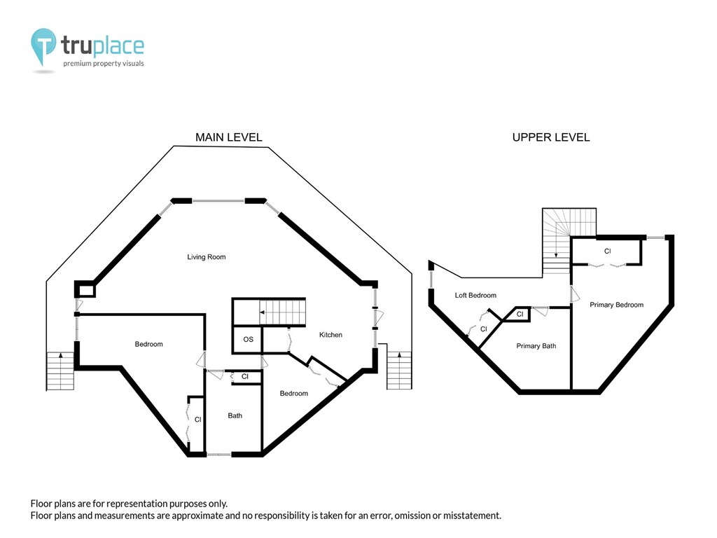 1028 W Gorrie Dr, St. George Island 32328