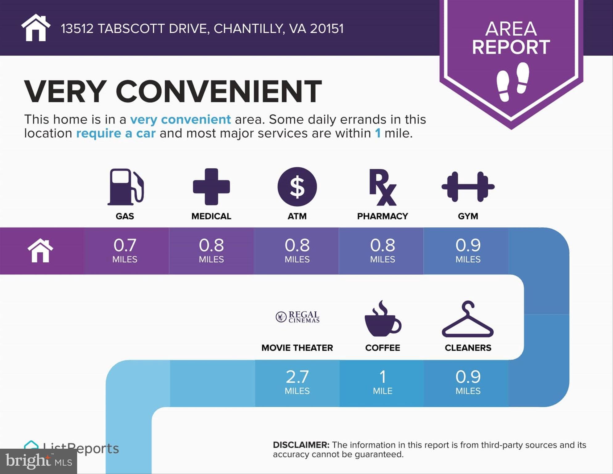 13512 TABSCOTT DRIVE