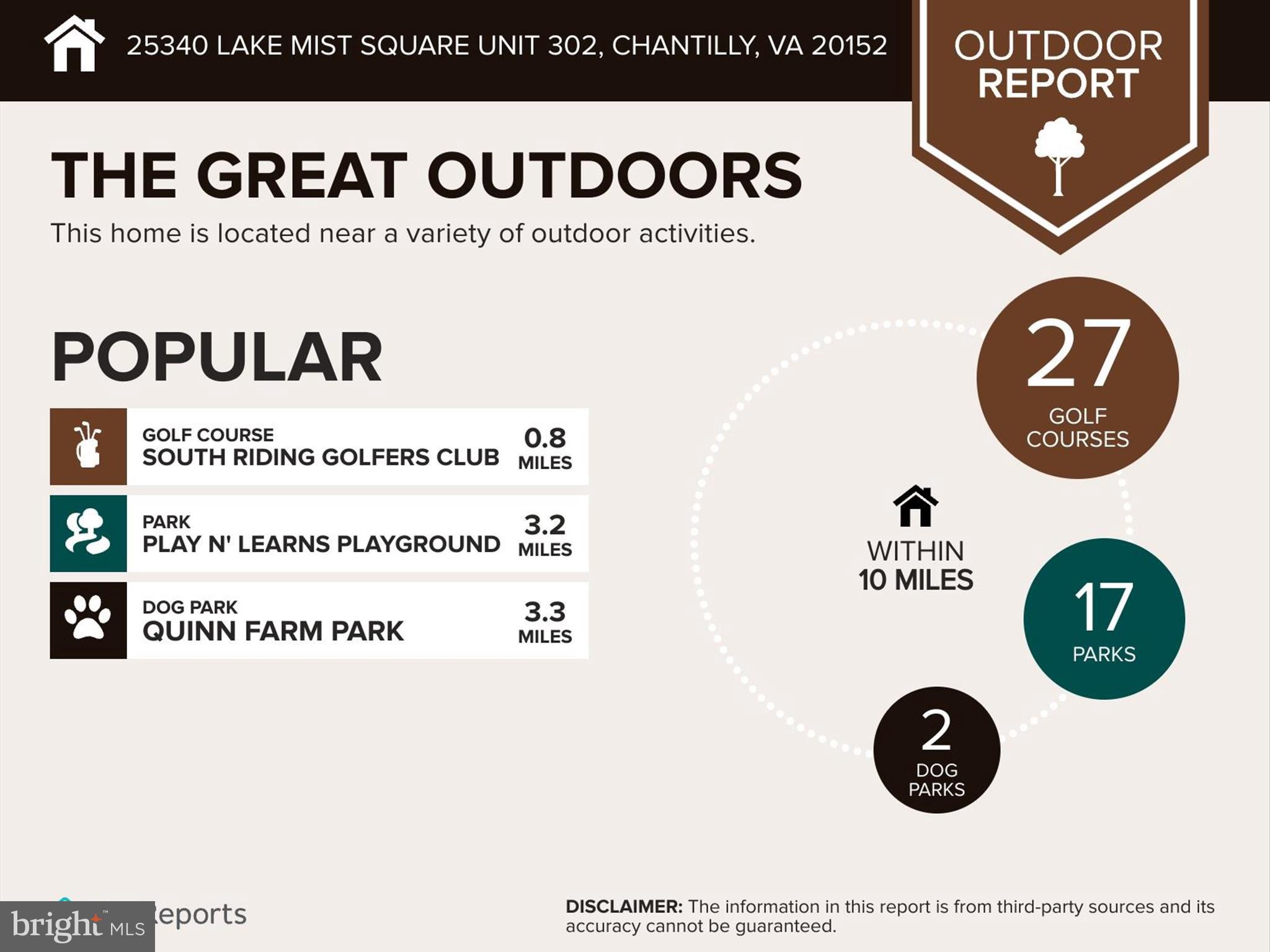 25340 Lake Mist Sq #302