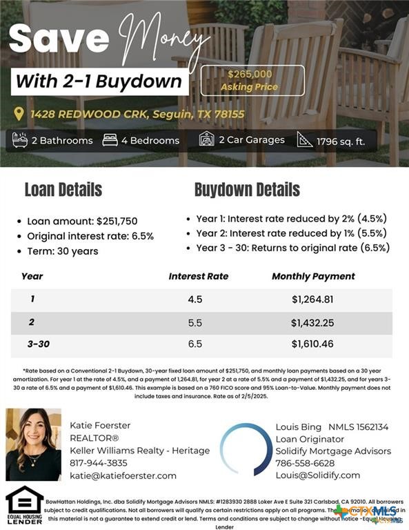 1428 Redwood Creek