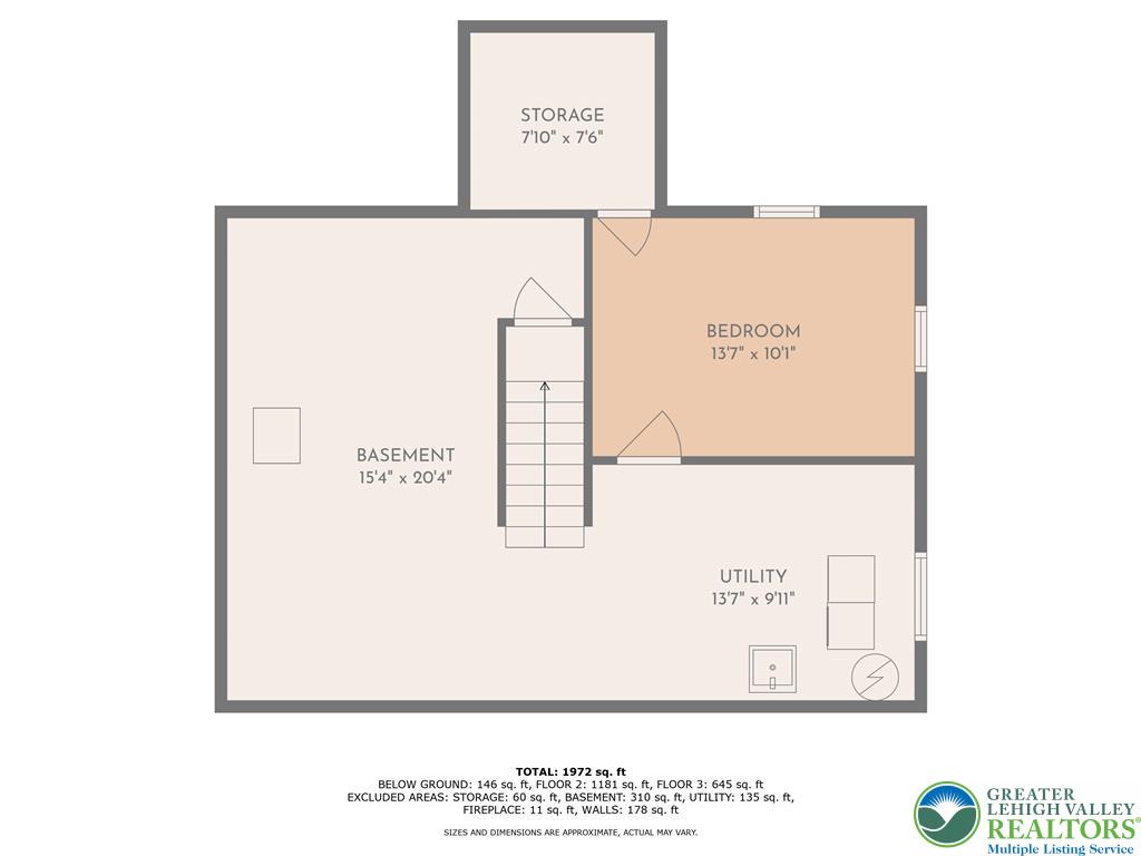 1828 31st Street Southwest