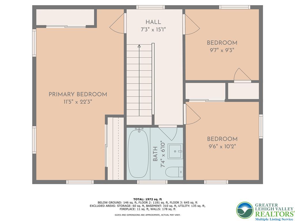 1828 31st Street Southwest
