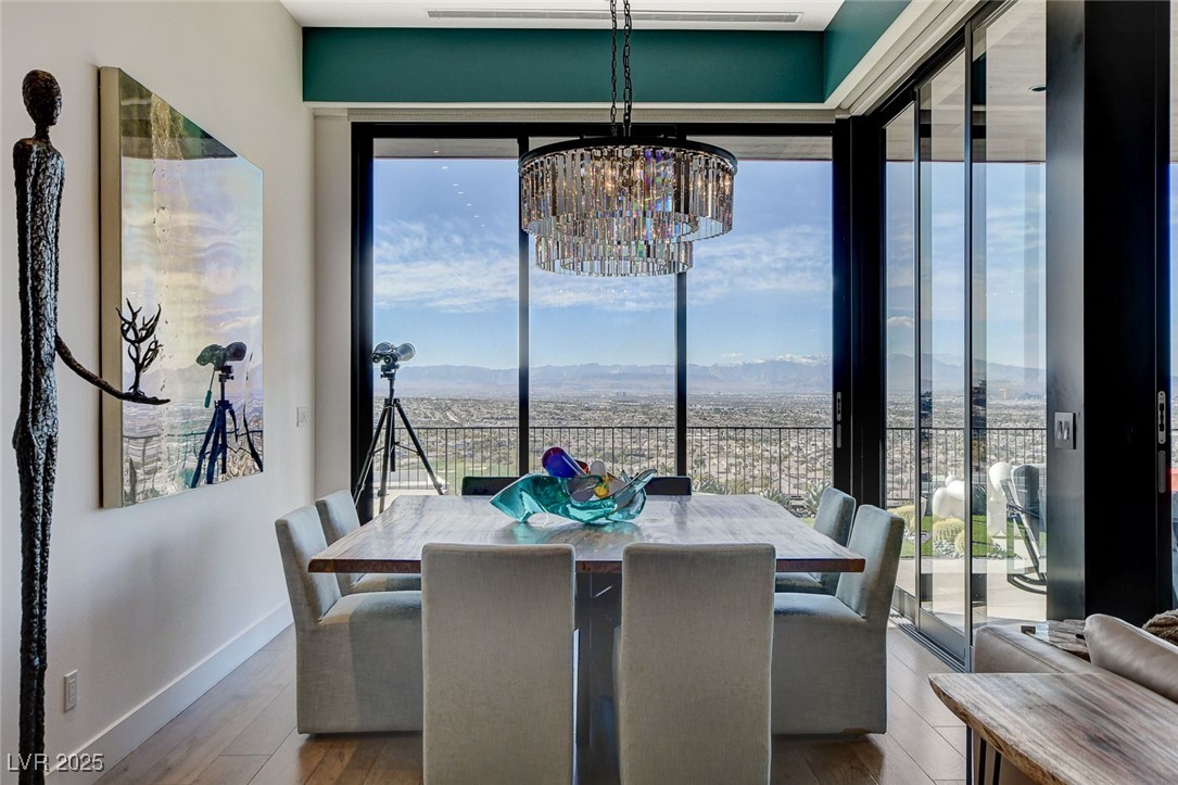 431 Tranquil Peak Court