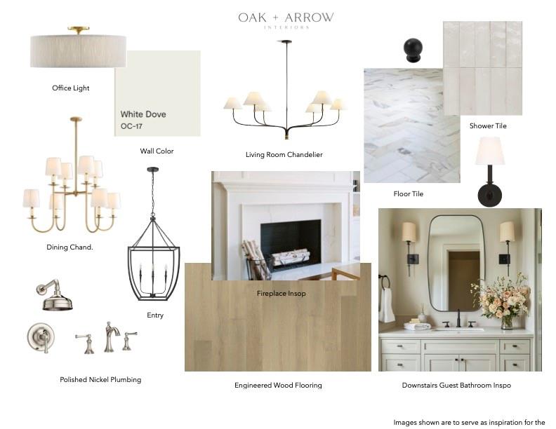 6800 CANAL Boulevard