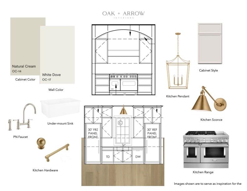 6800 CANAL Boulevard