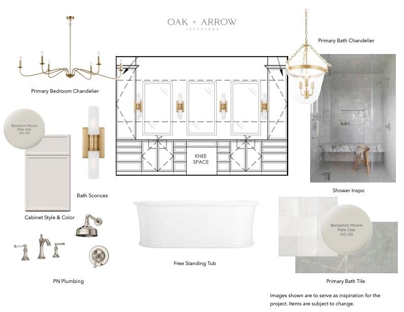 6800 CANAL Boulevard