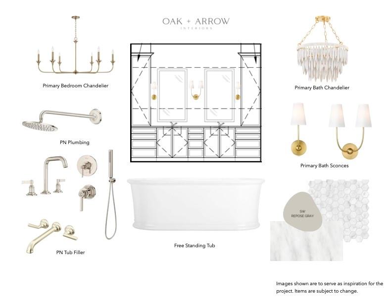 6810 CANAL Boulevard