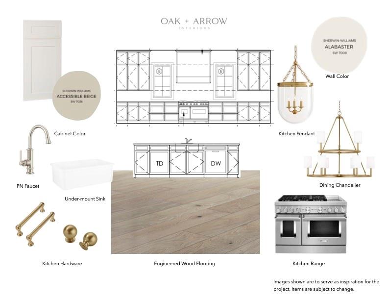 6810 CANAL Boulevard